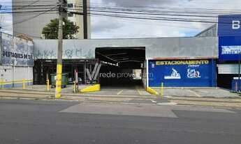 Imagem 4: Terreno - Jardim Guanabara - Campinas