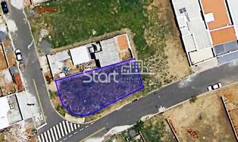 Imagem 5: Terreno - Jardim Adhemar de Barros - Campinas