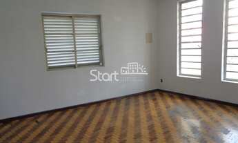 Imagem 7: Casa - Jardim Leonor - Campinas