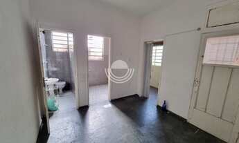 Imagem 4: Casa - Cambuí - Campinas