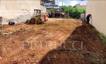 Imagem 1: Terreno - Parque dos Jacarandás - Campinas
