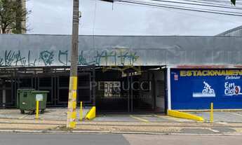 Imagem 4: Terreno - Botafogo - Campinas