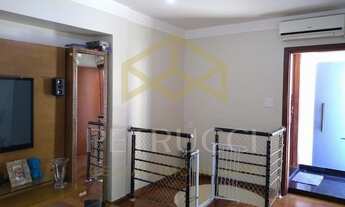 Imagem 6: Cobertura - Jardim Flamboyant - Campinas