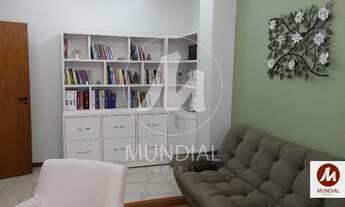 Imagem 2: Sala comercial (sala - edificio coml.) , em condomínio fechado