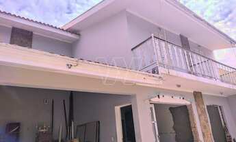 Imagem 2: Casa - Loteamento Caminhos de São Conrado (Sousas) - Campinas