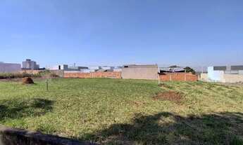 Imagem 7: Excelentes terrenos a venda em Boituva SP. São 2 terrenos de 213,18 e 211,48 m² com valor