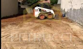 Imagem 2: Terreno - Parque dos Jacarandás - Campinas