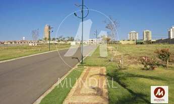 Imagem 7: Terreno (terreno em condominio fechado) , portaria 24hs, lazer, em condomínio fechado