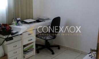 Imagem 7: Apartamento - Jardim Monte Verde - Valinhos