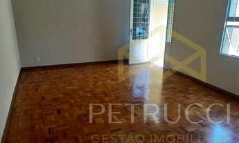 Imagem 2: Casa - Jardim Campos Elíseos - Campinas