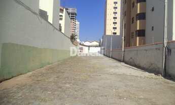 Imagem 3: Lote para aluguel, Jardim das Nações - Taubaté/SP