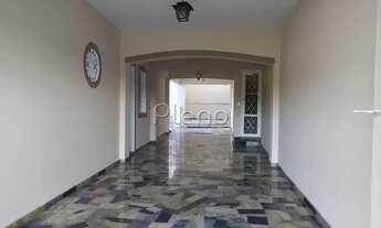 Imagem 6: Casa - Jardim Flamboyant - Campinas