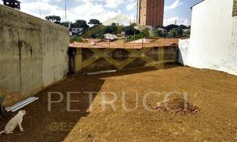 Imagem 2: Terreno - Jardim Chapadão - Campinas