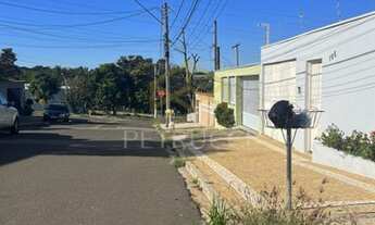 Imagem 4: Terreno - Parque Via Norte - Campinas