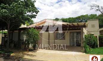 Imagem: Casa (térrea em condominio) 5 dormitórios/suite