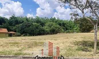 Imagem 2: Sorocaba - Loteamento/Condomínio - Jardim Novo Mundo