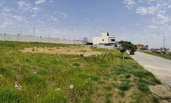 Imagem 5: Terreno - Urbanova - Condomínio Monte Carlo - 791m²