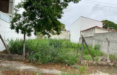 Imagem 3: Terreno - Jardim Bom Retiro - Campinas