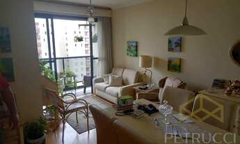 Imagem 2: Apartamento - Mansões Santo Antônio - Campinas