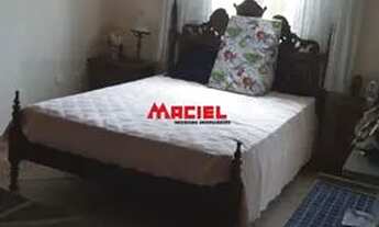 Imagem 8: Casa Padrão em Atibaia