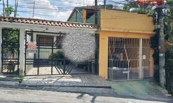 Imagem: Terreno - Ermelino Matarazzo - São Paulo/SP