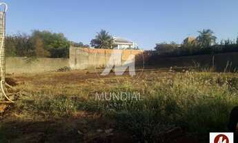 Imagem: Terreno (terreno normal