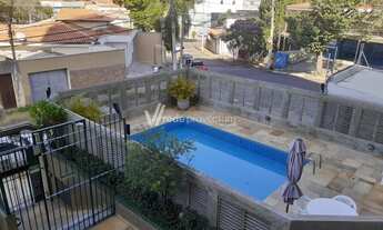 Imagem 3: Campinas - Apartamento Padrão - Botafogo