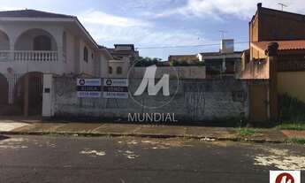 Imagem 1: Terreno (terreno normal