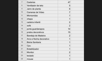 Imagem 6: Ponto comercial/Loja/Box para aluguel e venda tem 60 metros quadrados com 3 quartos