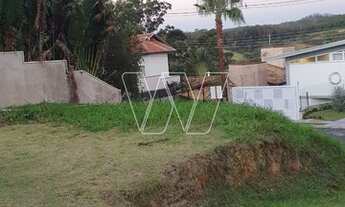 Imagem 5: Terreno - Loteamento Caminhos de San Conrado - Sousas - Campinas