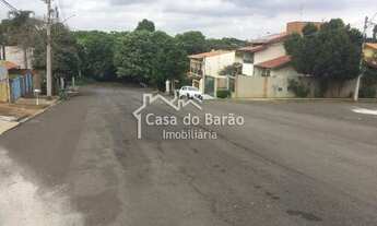 Imagem 5: TERRENO RESIDENCIAL em CAMPINAS - SP, BARÃO GERALDO