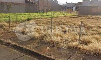 Imagem: Terreno à venda, JARDIM IPANEMA - UBERLANDIA/MG