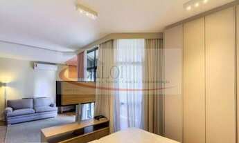 Imagem 2: Localização pontos de inte resse de Itaim Jardim Europa. tais como Museu da Casa Brasile