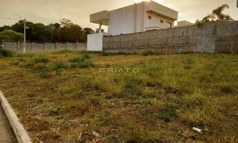 Imagem 4: Terreno à venda Condomínio Residencial Grand Trianon Anápolis/GO