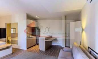 Imagem 1: Localização pontos de inte resse de Itaim Jardim Europa. tais como Museu da Casa Brasile