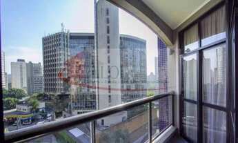 Imagem 7: Localização pontos de inte resse de Itaim Jardim Europa. tais como Museu da Casa Brasile