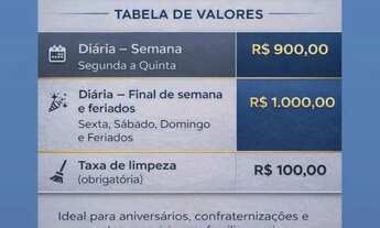 Imagem: Salão de festa