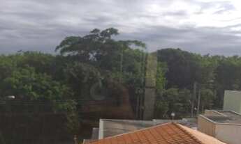 Imagem 2: Apartamento à venda, Jardim Piazza di Roma, Sorocaba, SP