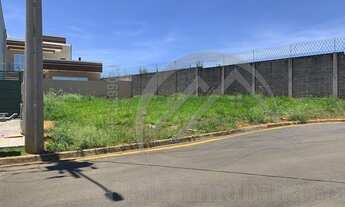 Imagem: Terreno - Parque Ortolândia - Hortolândia