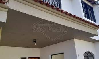 Imagem 2: Casas de 3 dormitório(s), Condomínio Summer Time cod: 15041