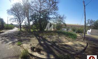 Imagem 4: Terreno (terreno normal