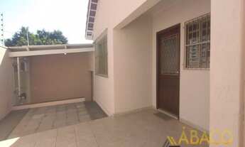 Imagem 2: Residencial - Jd Ricetti