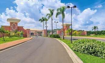 Imagem 6: Terreno a venda - Reserva Santa Isabel II, em Louveira