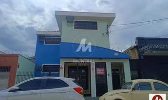 Imagem: Sala comercial (sala - sobradinho parte