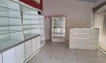 Imagem: Casa comercial para locação com 2 quartos