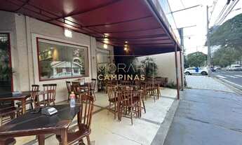 Imagem 3: Casa - Cambuí - Campinas