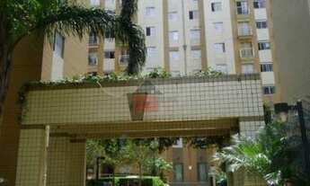 Imagem: Apartamento residencial à venda, Cambuci