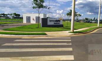 Imagem: Lote em Condomínio Fechado para Venda em