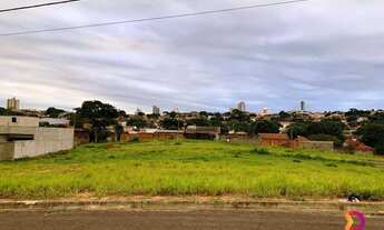 Imagem: Jardim Itapura III- Presidente Prudente