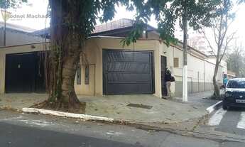 Imagem: Casa de Condominio em Vila Mariana - São